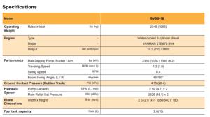 EXCAVATOR+2%2c400+LB+-+M08%2f+SV08+-+10+HP